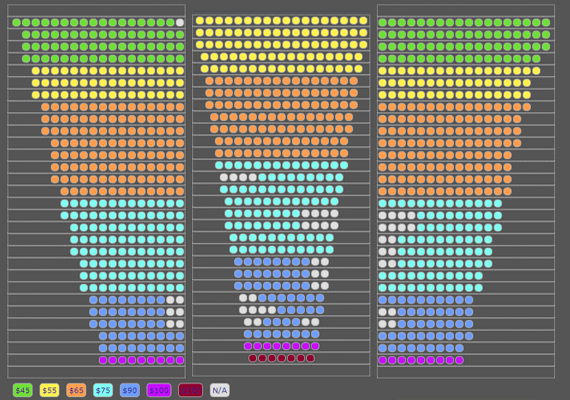 Nokia Live Seating Chart